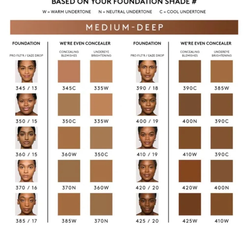 NEW Fenty Beauty We’re Even Hydrating Longwear Concealer- 390C Cool Undertones